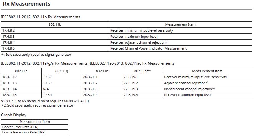 8862itemr